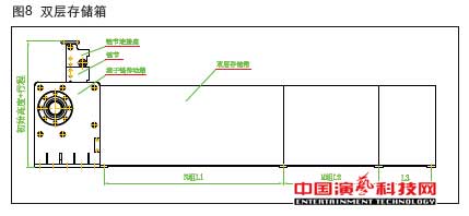 Application of Mechanical Lifting in Flexible Driven Column