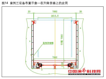 Application of Mechanical Lifting in Flexible Driven Column