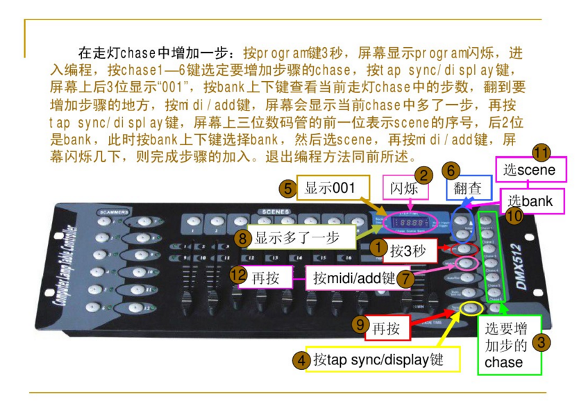 新手如何控制192控臺？效果圖