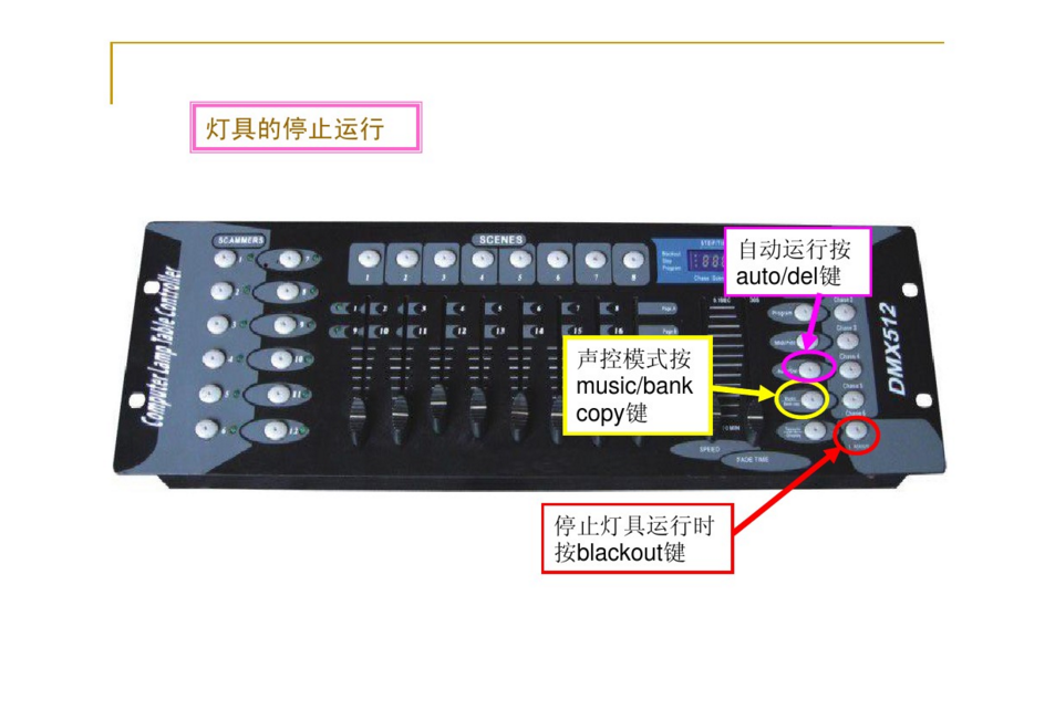 新手如何控制192控臺？效果圖