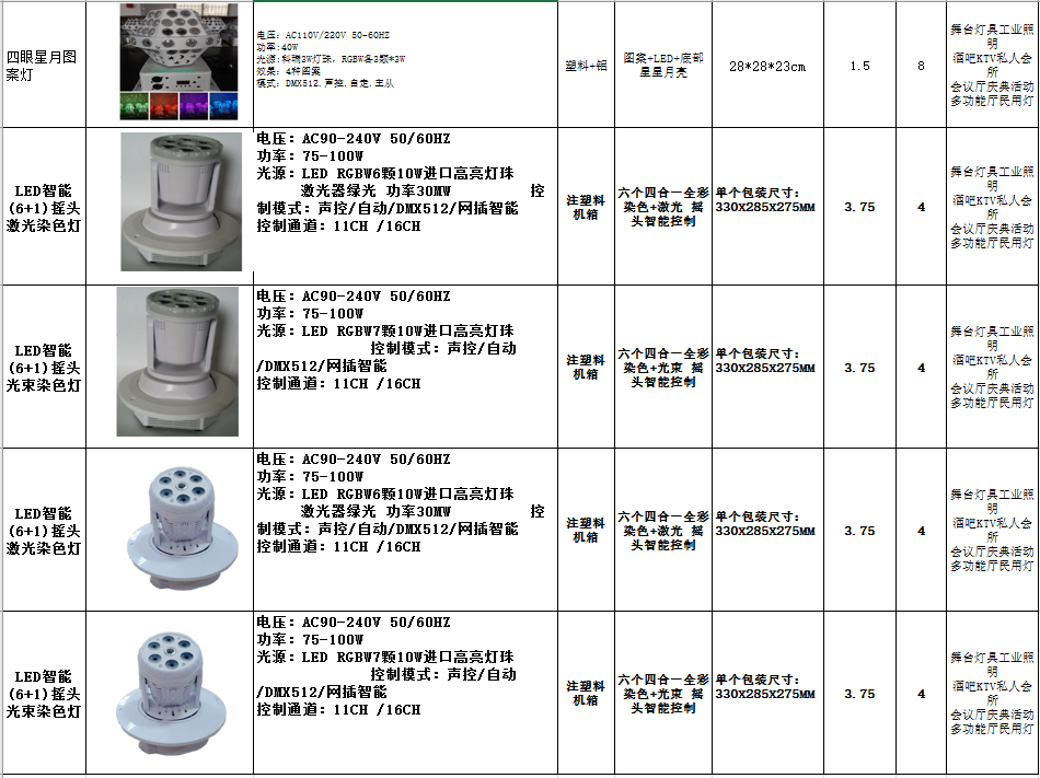 2018年酒吧包房燈全集產(chǎn)品展示效果圖