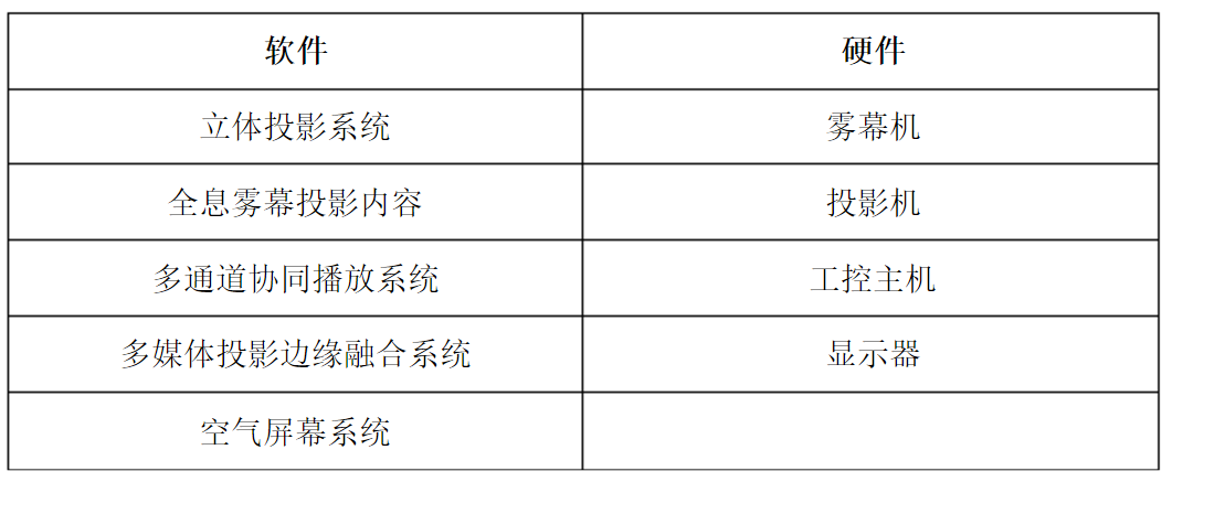 霧幕機(jī)/水霧機(jī)的投影機(jī)整體結(jié)構(gòu)效果圖