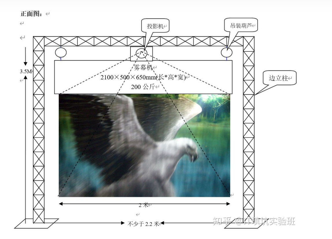 2023年3D全息霧屏投影優(yōu)勢與安裝示意圖效果圖